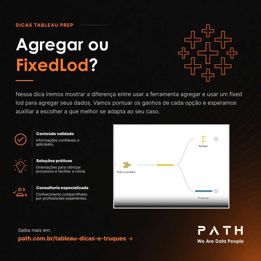 PathDataFan's tweet photo. A ferramenta de agregar é comumente usada como a primeira opção para agregarmos dados no nosso fluxo, mas não é a única.
Confira: https://t.co/8JMH8z0hiR
#Tableau #WeAreDataPeople #DataFam #Analytics #PathDataFan #TableauTips #PathTips #Salesforce https://t.co/E71vd5OJLJ