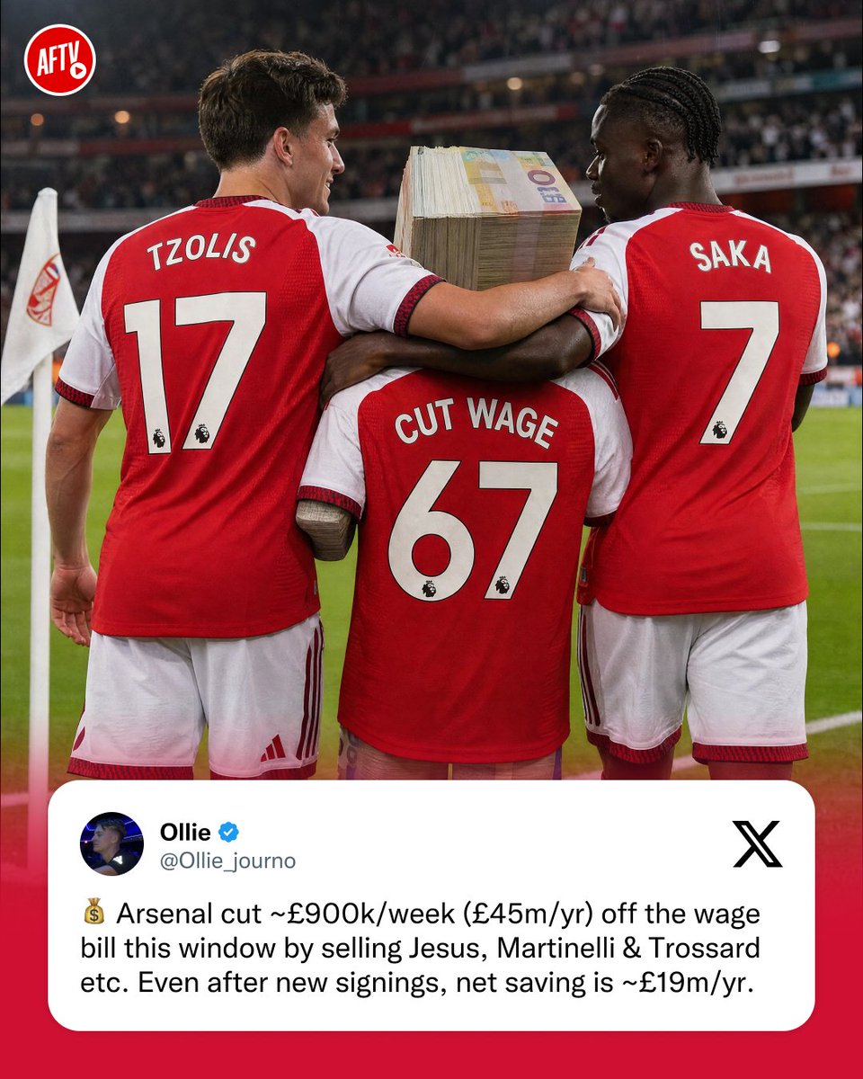 AFTVMedia's tweet photo. Cut Wage is going to be LETHAL at ST! ⚽🔥

The league is NOT ready for the Tzolis - Cut Wage - Saka trio! 💪🔥 https://t.co/c9ha0m04jq