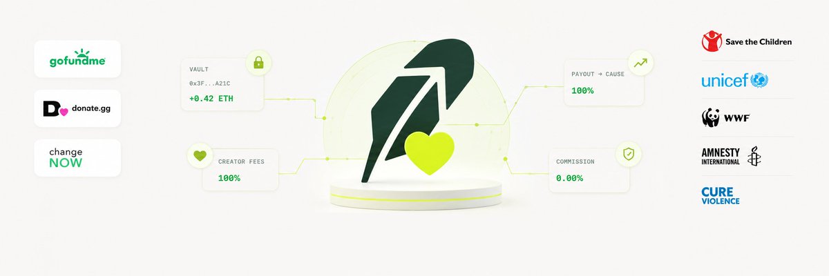 HoodFundMe's tweet photo. Introducing HoodFundMe — the charity launchpad on Robinhood Chain.

Launch a token, link it to a verified charity or a GoFundMe campaign, and 100% of its creator fees flow to the cause automatically.

Zero commission, enforced by smart contract.

Live now at https://t.co/mkvKYlHzBb

CA: 0xf45f6a88782af6e9f51348d6d0490a27773837e0