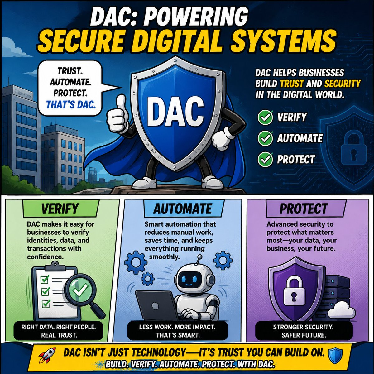 Cryptolearn45's tweet photo. Secure digital systems need more than just automation they need trust

DAC helps businesses verify what matters, automate processes securely, and protect critical digital assets.
Building a safer digital future starts with reliable infrastructure 🔐 https://t.co/bjSXkkM1aW