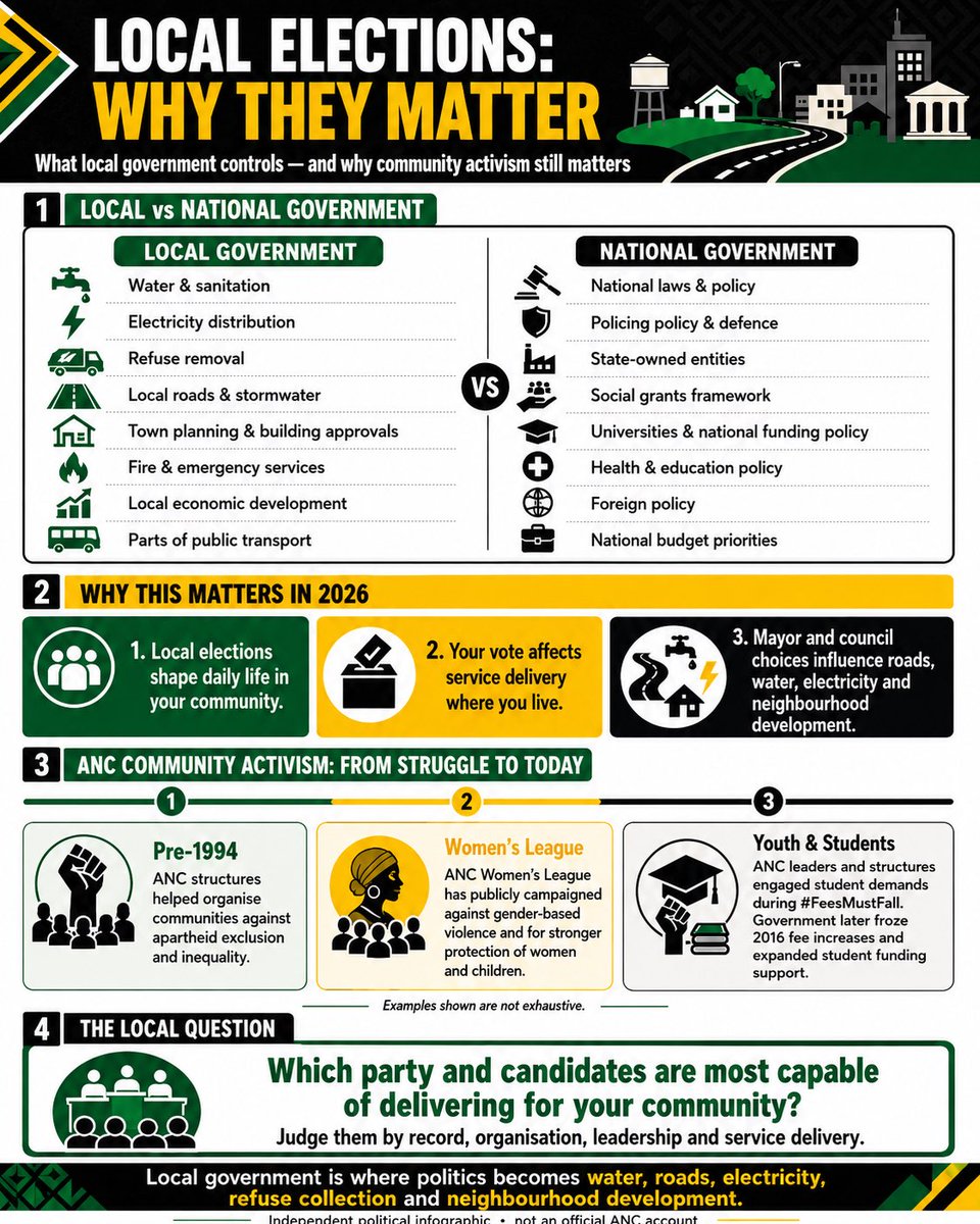 WhyANC2026's tweet photo. Why local government elections matter? Remember that communities we have today were fought for and created by real sweat of a for organisation that still exists today. 

#ANC #elections https://t.co/gYkl7kKNaV