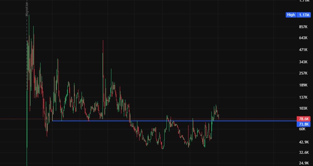 KovniCrypto tweet picture