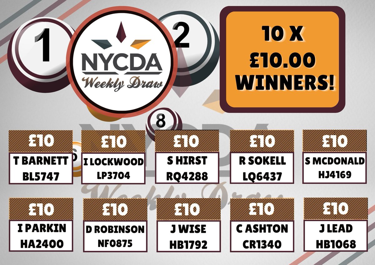 NYCDAWeeklyDraw's tweet photo. Draw Week No.15 Winners' info here!!                
For £1 per week, you could win a £1000 main prize plus many more cash prizes all whilst supporting fantastic good causes                      

JOIN NOW-To get involved click: https://t.co/M5h4QcvFI4 https://t.co/vpa50QzC4J
