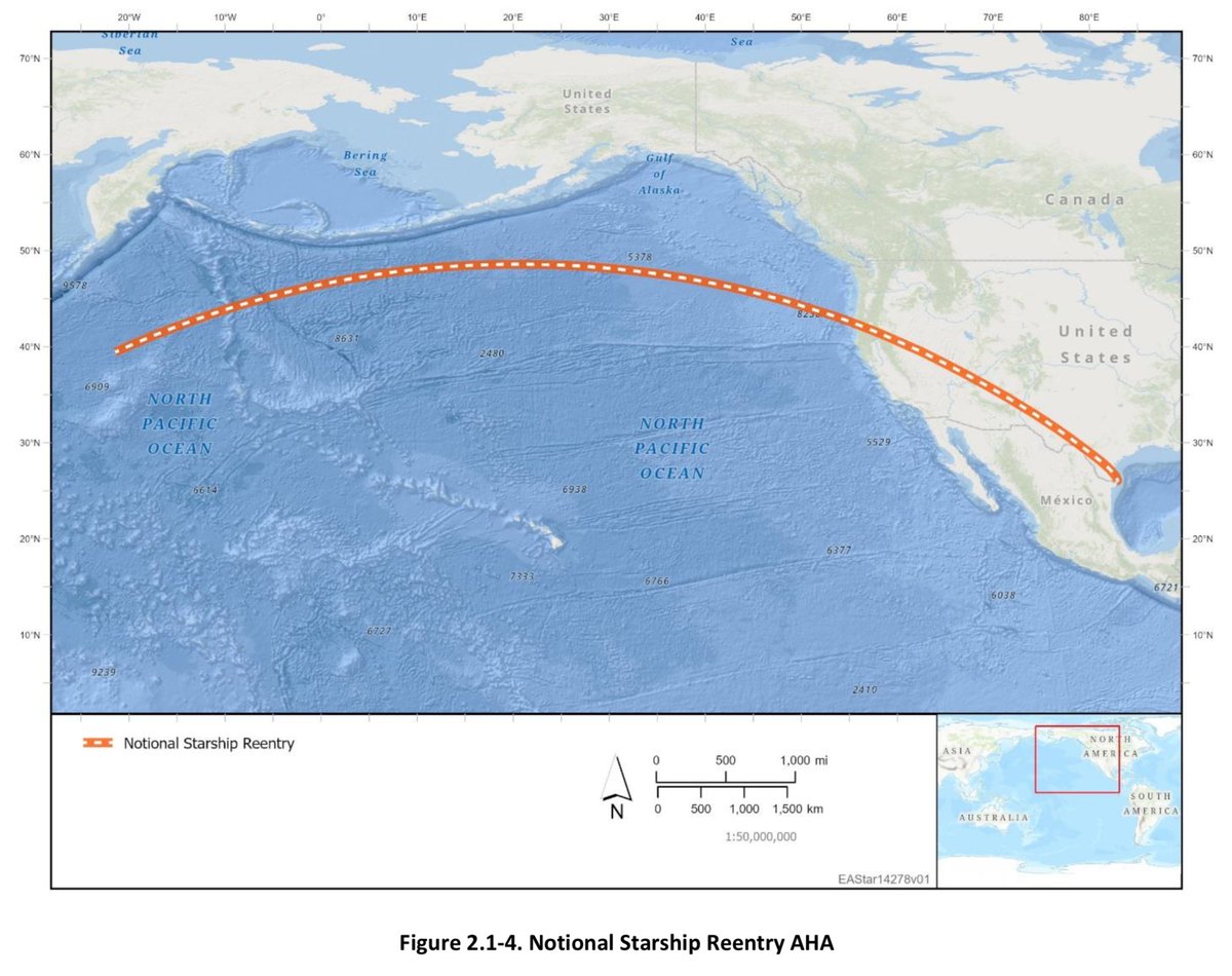 manumazzanti's tweet photo. Starship: la FAA acaba de emitir su reporte final sin encontrar impactos ambientales significativos para las operaciones de contingencia en las trayectorias de reingreso orbital propuestas por @SpaceX, que además agrega otras nuevas a las previamente aprobadas.

Además de Hawaii, el Pacífico Central y el Sureste del Pacífico, ahora se agrega el Pacífico Norte, trayectoria de regreso a Starbase.

Además autoriza en cierre temporario del espacio aéreo para cuando se realize el regreso orbital a Texas.

La FAA estima que 300 vuelos pueden ser afectados, considerando unos 30m de cierre de tráfico aéreo (600 por hora).

Esto allana el camino para que la FAA modifique la licencia que le permitiría a SpaceX llegar a órbita y regresar a la Tierra, incluyendo Starbase y sitios de contingencia si llega a pasar algo.