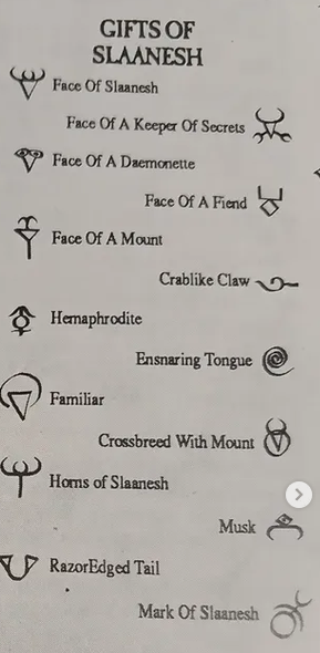 MrBones22's tweet photo. Just saw a Instagram post about old chaos symbols.
I will absolutly use these once I draw Sororitas again! https://t.co/8Sk4Cdewjz