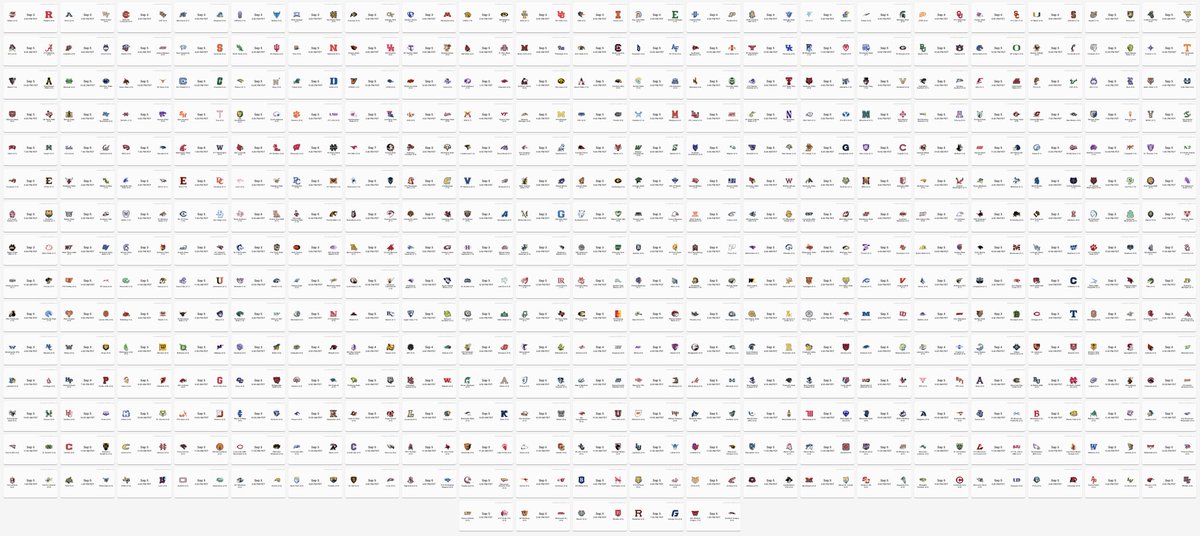 RedditCFB's tweet photo. What am I doing Labor Day weekend? Oh, might watch a few games. https://t.co/dFBtJFEvmf