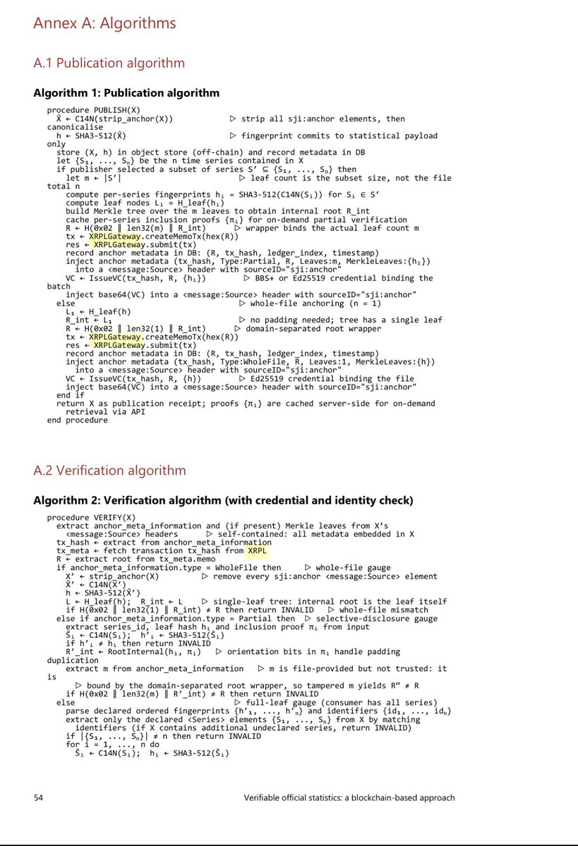 SMQKEDQG's tweet photo. ‼️ JUST IN: SEPTEMBER 2026 REPORT CONFIRMS THE BIS IS LEVERAGING XRP FOR A NEW ON-CHAIN VERIFICATION PILOT‼️

XRPL 🤝 Bank for International Settlements 

Fully documented below.📝👇 https://t.co/WWvkqHUuGf