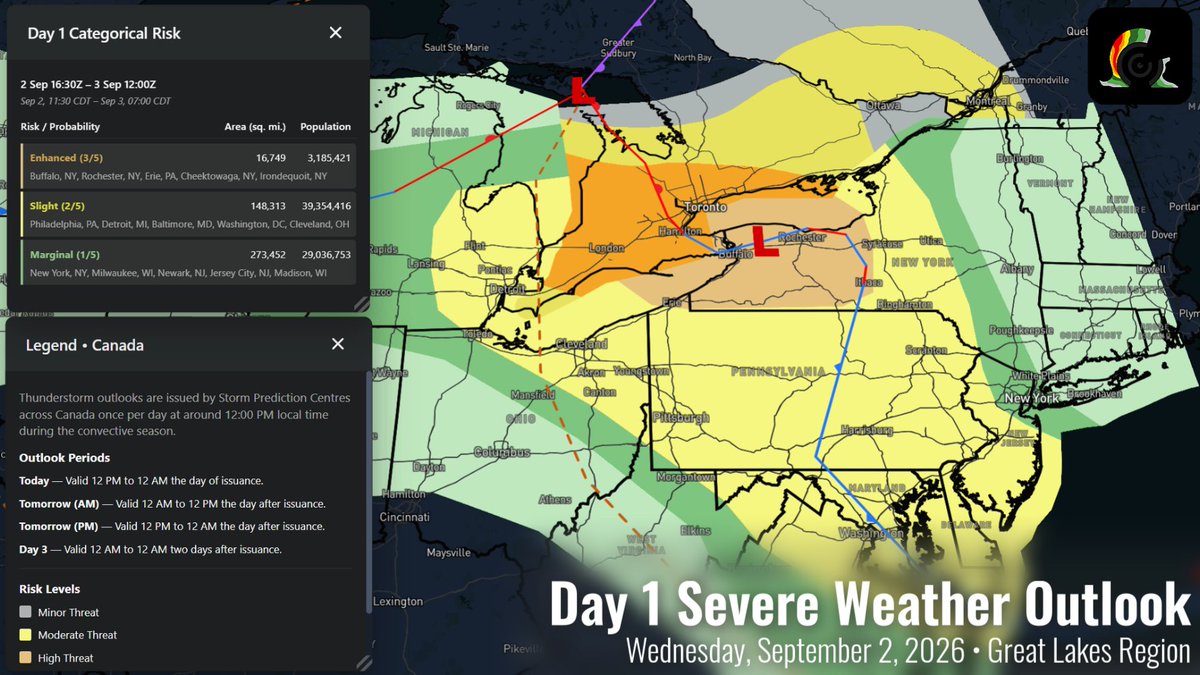 RadarOmega's tweet photo. A notable, binational severe weather threat is on deck today centering around upstate New York, the Greater Toronto Area, and surrounding regions. 

Damaging winds should be the main threat. Some instances of large hail may occur, and a few tornadoes cannot be ruled out. 

#NYwx #onstorm