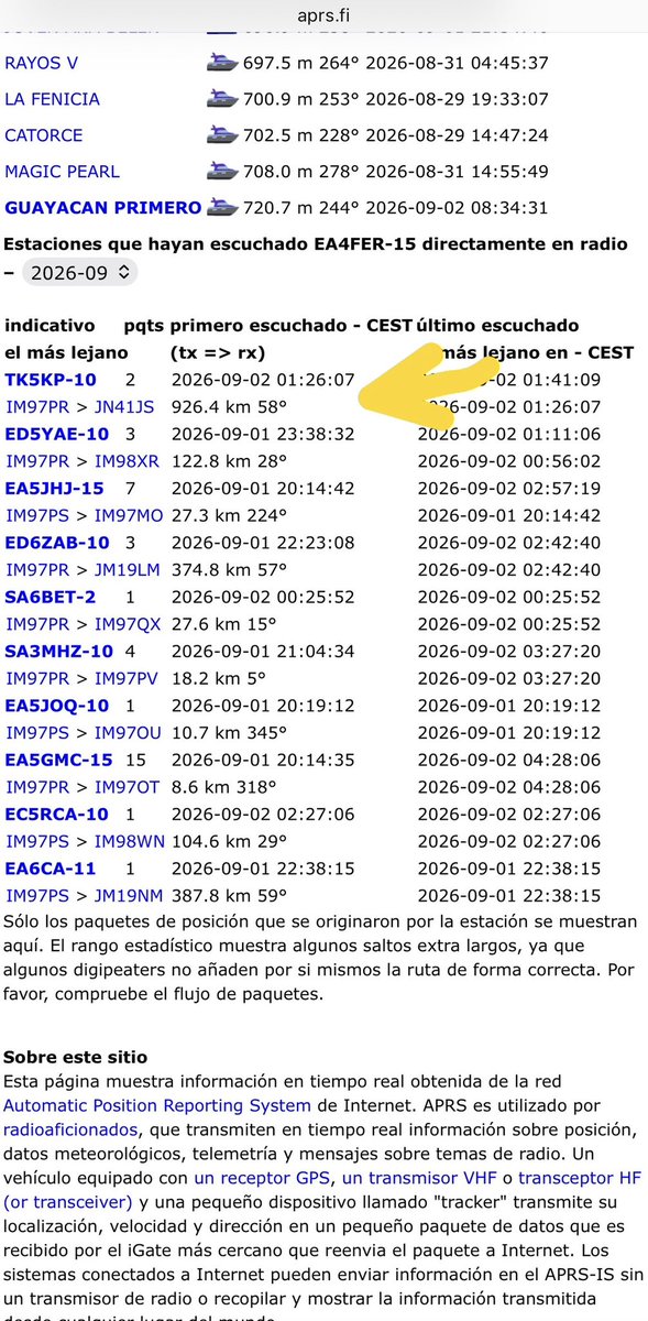 ea4fer's tweet photo. 926km en LoRa APRS!!!!
Murcia (IM97PR) - Córcega (JN41JS) https://t.co/bE3ArF0XJV