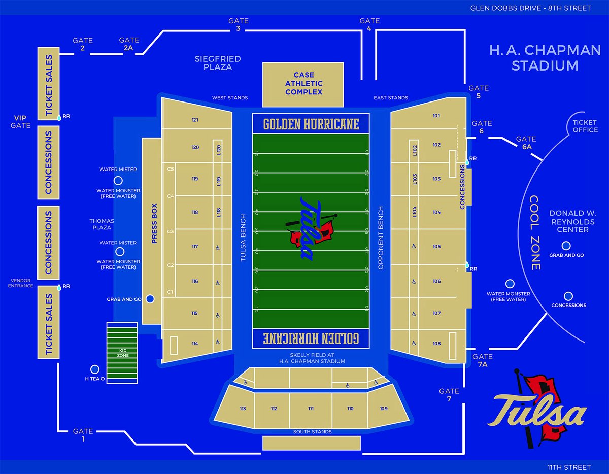 TulsaHurricane's tweet photo. ☀️ Stay cool on gameday, Tulsa!

With warm temperatures expected, we want everyone to stay hydrated, stay cool and enjoy gameday!

Check out the map for locations around H.A. Chapman Stadium where you can grab water and cool down. The Reynolds Center will also be open with air conditioning for anyone who needs a break from the heat.

Come prepared. Stay hydrated. Enjoy gameday! 🌊

#ReignCane