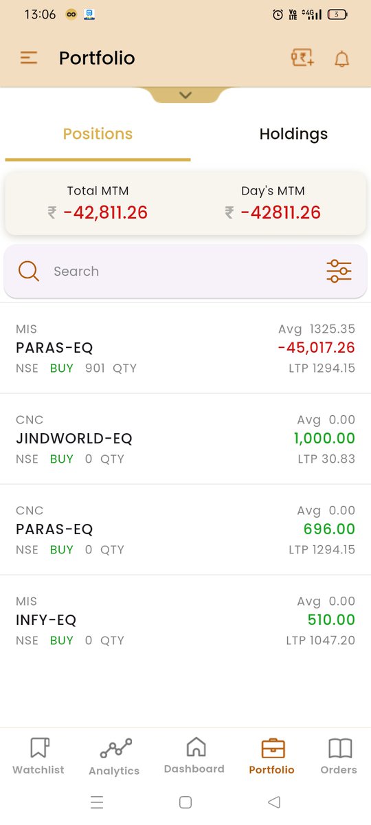 Anshwarrior7's tweet photo. Technical glitch Shoonya 24 June2026 @ShoonyaApp @SEBI_India  I had filled a complain via Sebi scores (only listening portal , But smart odr portal is ok )their defense move to bse .l will move to consumer forum. Sebi no penalty even they violated 3 technical glitch in June 2026. https://t.co/DWf1Mson1Z