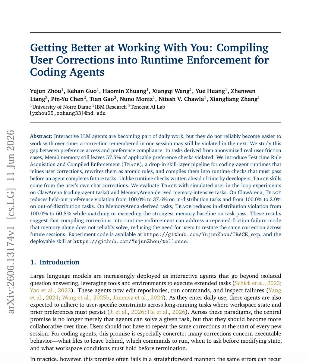 felixmeng_'s tweet photo. Bookmark this research from IBM and Tencent!

Coding agents "remember" your corrections, then break them next session.

Even with memory (Mem0), 57.5% of preferences still get violated

The study's fix: compile corrections into runtime checks the agent must pass. Violations drop from 100% → 2% on new tasks.

arxiv link: