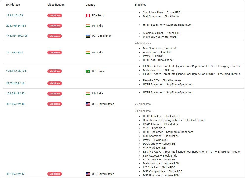 usuariosdigital's tweet photo. #AlertaDigitalEC
@JoseJulioNeira denuncia que la APP #DATA593, que permite acceder a datos interoperados por @DinarpEc, ha recibido ataques informaticos desde 9 IPs de 5 países
https://t.co/9S5VoDvqa0 https://t.co/9S5VoDvqa0 https://t.co/RW1eziZnnp