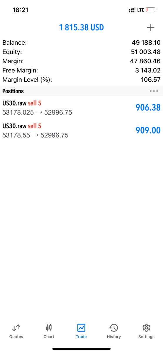 pipsprotege's tweet photo. @SGMJNR is declaring war  guys 😅

May the best trade Idea win 🤌 https://t.co/29JmLSOUDQ