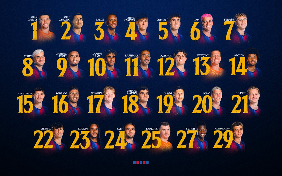 FCBarcelona's tweet photo. Our squad numbers for 2026/27 ✨ https://t.co/QG4trBIlud