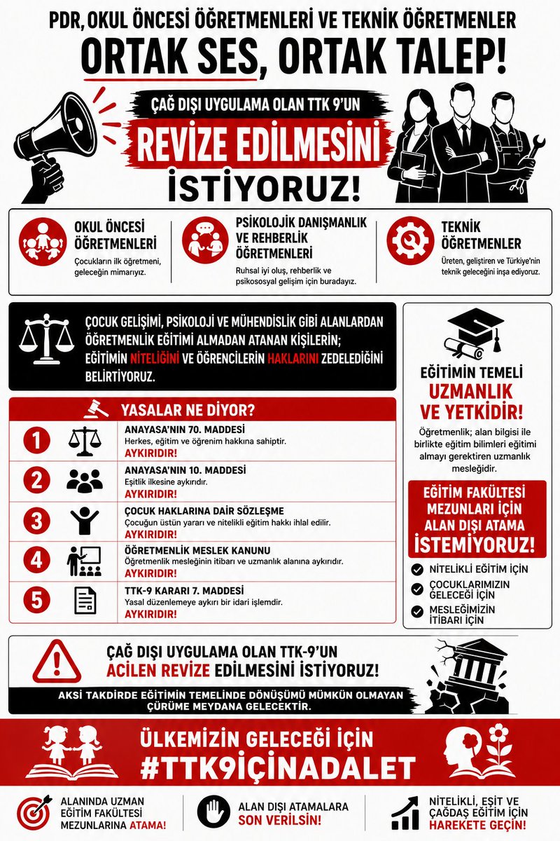 irmcftcil's tweet photo. @ProfDrAGurcan #TTK9içinadalet https://t.co/1iqnXmt9dK