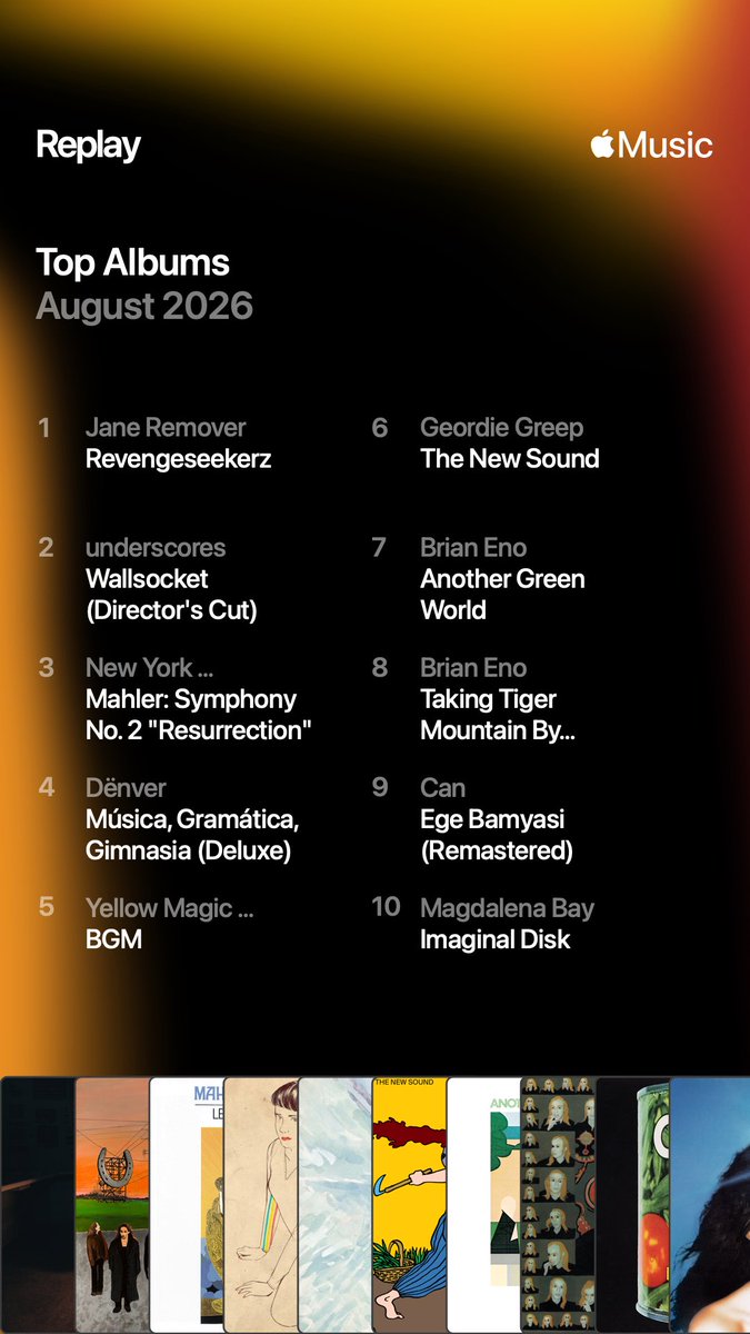 egemago's tweet photo. top artists and albums from august https://t.co/JO0q54IRU8
