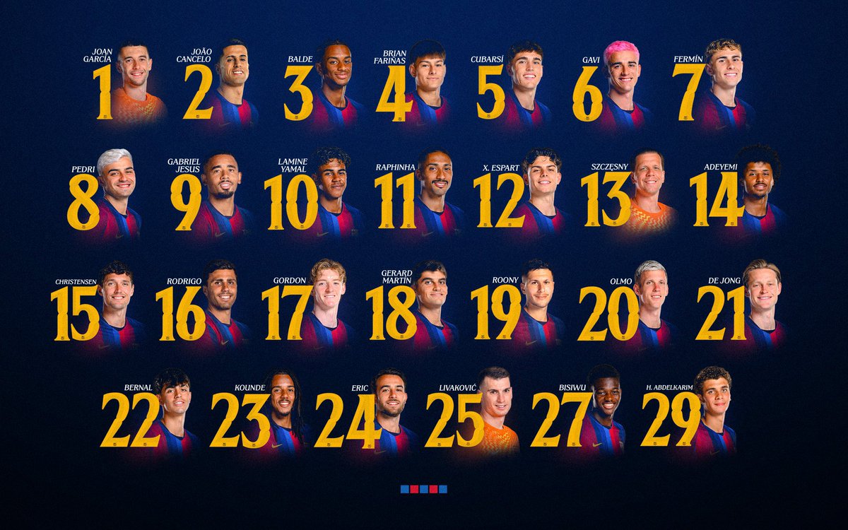 OJFunds1's tweet photo. Our squad number 2026/27 season 
FC Barcelona 💙❤️ https://t.co/AgN2iyLOb7