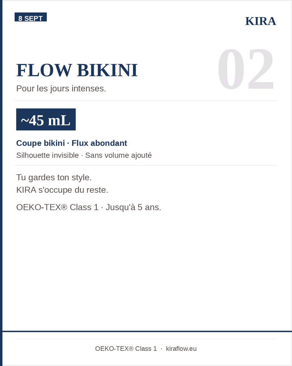 kiraflowfr's tweet photo. Pour les jours intenses, FLOW BIKINI.

Absorption jusqu'à 45 mL.
Coupe bikini classique. Silhouette invisible sous les vêtements.

Tu gardes ton style. KIRA s'occupe du reste.
🔵 https://t.co/YK2FTlyy8X

#FlowBikini #KIRA #FluxAbondant #CulotteMenstruelle https://t.co/95z4Eycs7p