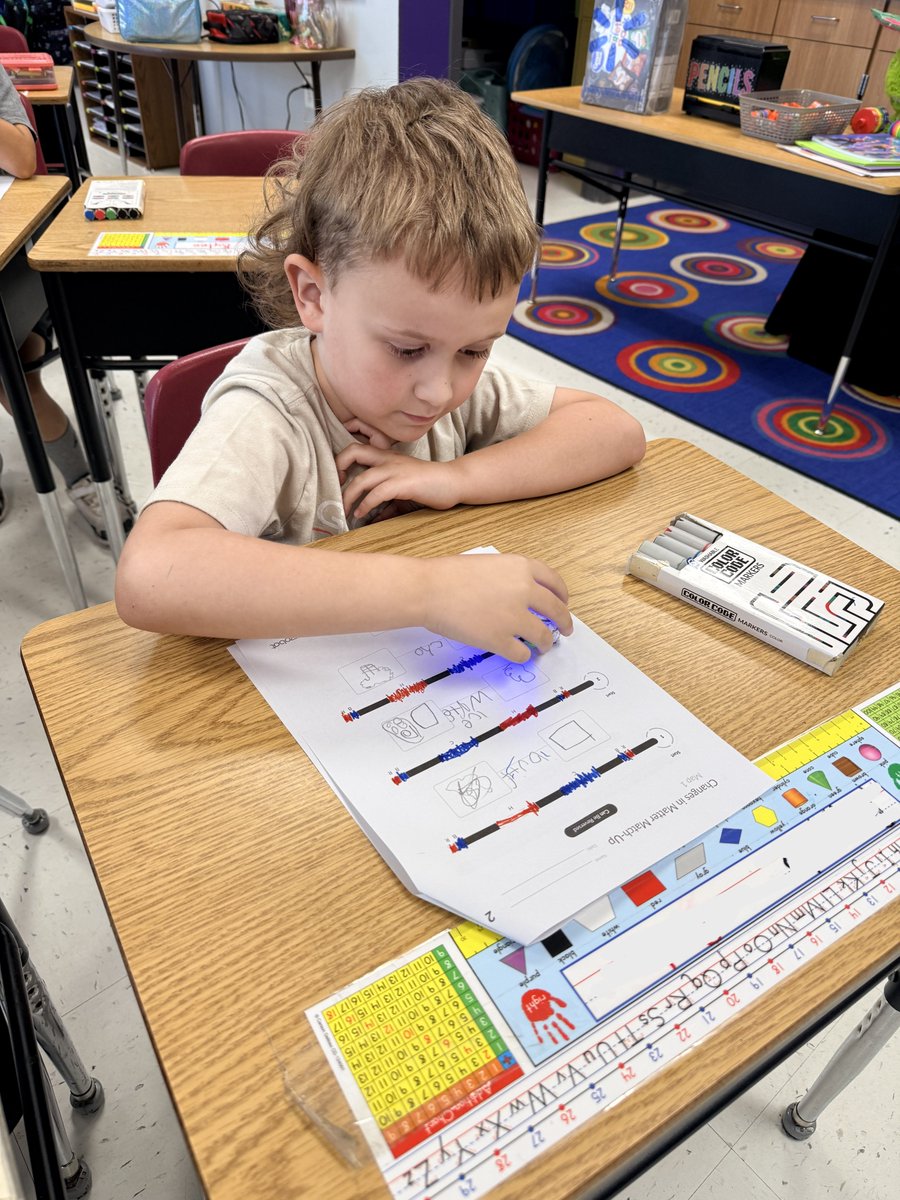 merkelisd's tweet photo. 🤖 Coding States of Matter!

Our students brought science to life  using Ozobots! By programming these pocket-sized robots , students visually modeled how matter transitions between different states.💡🔥🧊

#BadgerStrong #ProudBadgers #OurBadgerStory #GoMerkelBadgers https://t.co/6joJJ2p4Fe