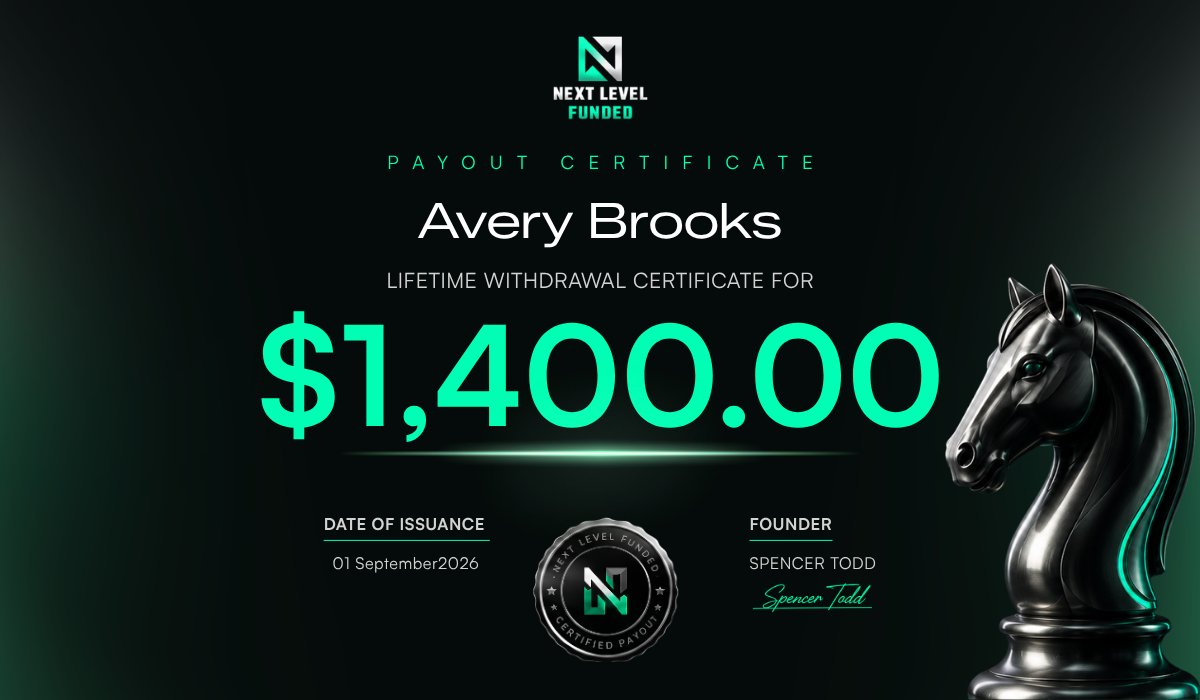 NextLvlFunded's tweet photo. ANOTHER BATCH OF PAYOUTS! 

They just keep stacking! https://t.co/xwU9jrWk2T