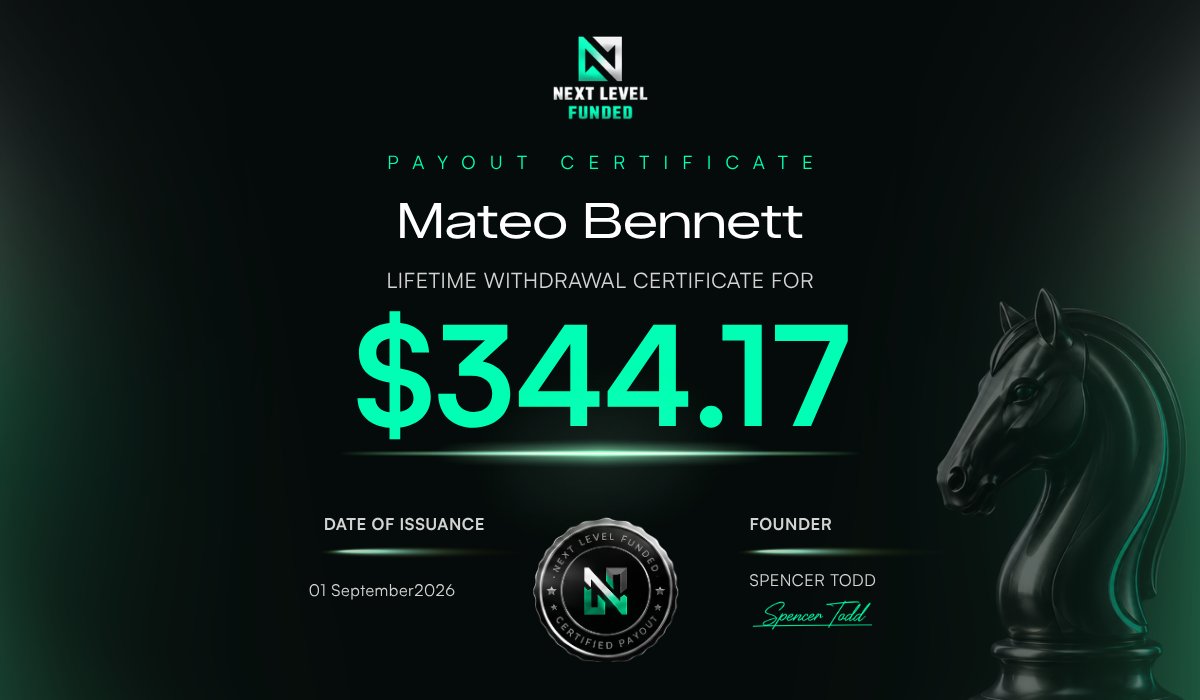 NextLvlFunded's tweet photo. ANOTHER BATCH OF PAYOUTS! 

They just keep stacking! https://t.co/xwU9jrWk2T
