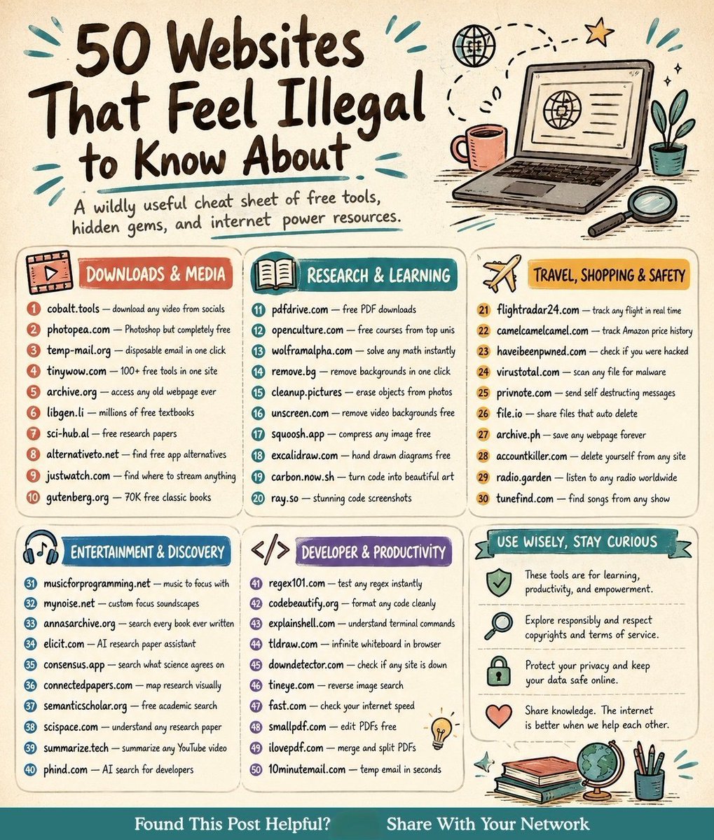 sauda_coder's tweet photo. 50 Websites that feel illegal to know:

DOWNLOADS & MEDIA
1. https://t.co/AznMCeRS1b — download any video from socials
2. https://t.co/9zOexvWulC — Photoshop but completely free
3. https://t.co/k8oJYMlnvo — disposable email in one click
4. https://t.co/mt7qpC0Nar — 100+ free tools in one site
5. https://t.co/A1aMVlBPFk — access any old webpage ever
6. https://t.co/dDBHGqP0c9 — millions of free textbooks
7. https://t.co/01KhfktNHW — free research papers
8. https://t.co/wEHzIvVRTo — find free app alternatives
9. https://t.co/eVrRDWgx8U — find where to stream anything
10. https://t.co/Mq40zmIIEJ — 70K free classic books

RESEARCH & LEARNING
11. https://t.co/1s13AmUHzV — free PDF downloads
12. https://t.co/FzLnwbvNFj — free courses from top unis
13. https://t.co/q7akDOu5z4 — solve any math instantly
14. https://t.co/5ZfSSz3ItH — remove backgrounds in one click
15. https://t.co/IdlKOMqdsI — erase objects from photos
16. https://t.co/PWn7Ikubsq — remove video backgrounds free
17. https://t.co/jzFXppZhSv — compress any image free
18. https://t.co/zhlpp9oG9b — hand draw diagrams free
19. https://t.co/26kBFGGFj6 — turn code into beautiful art
20. https://t.co/KSqTWfW1NC — stunning code screenshots

TRAVEL, SHOPPING & SAFETY
21. https://t.co/F0sYcAhsEB — track any flight in real time
22. https://t.co/1LzwCHZyfX — track Amazon price history
23. https://t.co/Pl47s7RBsV — check if you were hacked
24. https://t.co/wGdQXuWBfE — scan any file for malware
25. https://t.co/POT2pkm2BO — send self destructing messages
26. https://t.co/zhfZmNqHUo — share files that auto delete
27. https://t.co/a4UAoQgveq — save any webpage forever
28. https://t.co/p1asw8E1S0 — delete yourself from any site
29. https://t.co/C1iY4S7b3e — listen to any radio worldwide
30. https://t.co/ymzQ1jWEfJ — find songs from any show

ENTERTAINMENT & DISCOVERY
31. https://t.co/uy4BfGNkb9 — music to focus with
32. https://t.co/ZVa5hvyAe8 — custom focus soundscapes
33. https://t.co/O7EKrjKc68 — search every book ever written
34. https://t.co/UVoZT55lrm — AI research paper assistant
35. https://t.co/JMIB48WR9U — search what science agrees on
36. https://t.co/ExAX8ZTovP — map research visually
37. https://t.co/CmSWcqScXh — free academic search
38. https://t.co/UQA6sA92Yw — understand any research paper
39. https://t.co/41IzXqrRN7 — summarize any YouTube video
40. https://t.co/LeFplGOiCe — AI search for developers

DEVELOPER & PRODUCTIVITY
41. https://t.co/eBrfYVWfbl — test any regex instantly
42. https://t.co/SYyfC3O8Wl — format any code cleanly
43. https://t.co/k3xMA5SQLc — understand terminal commands
44. https://t.co/fub5T2xwXO — infinite whiteboard in browser
45. https://t.co/9avaFFbHwf — check if any site is down
46. https://t.co/60hx0AGbN5 — reverse image search
47. https://t.co/4CZFGsDOzl — check your internet speed
48. https://t.co/v4BEV7qBWJ — edit PDFs free
49. https://t.co/w78ymDpPvT — merge and split PDFs
50. https://t.co/sWvkt2G8Va — temp email in seconds

Follow me  for more AI IDEA..🔖