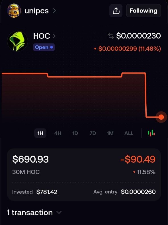 HOODIECOINrh tweet picture