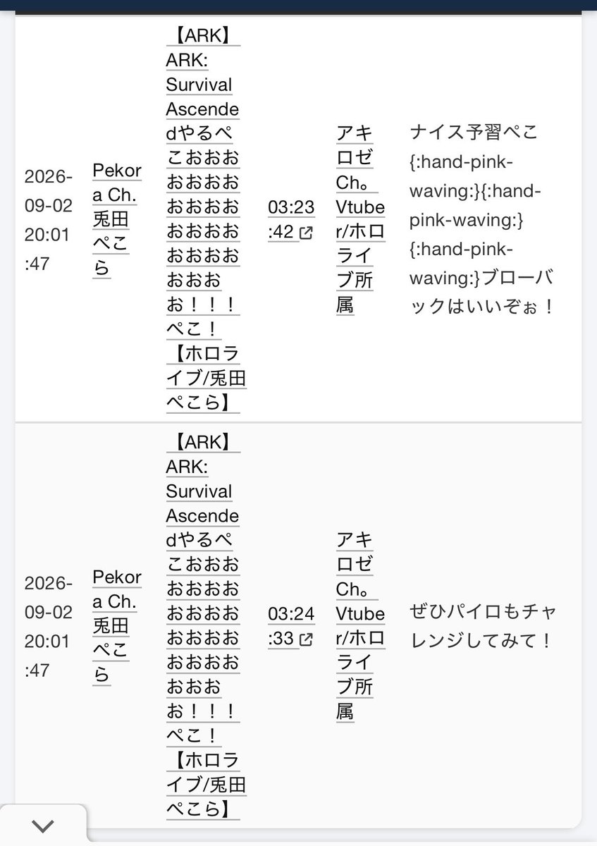 Thghhoh1's tweet photo. @yushihiro2 事前の練習の何がダメなの？

主催がナイス予習って言ってるやん。

主催でもない外野の人間がなんで新しくルールを作って指示癖してるの？

アキロゼの企画楽しみにしてるんだから指示癖は黙っといてくれ https://t.co/4sjOKLx3tN