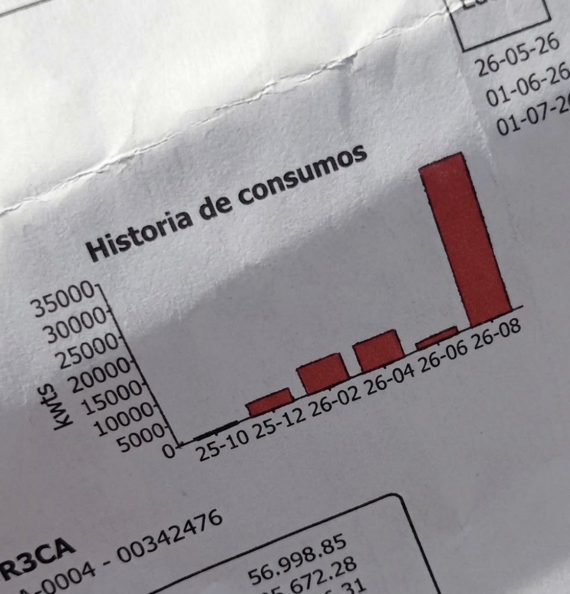 magamarasliarg's tweet photo. @somoscorta 35.000 KW??? https://t.co/QcKnJrj4x6