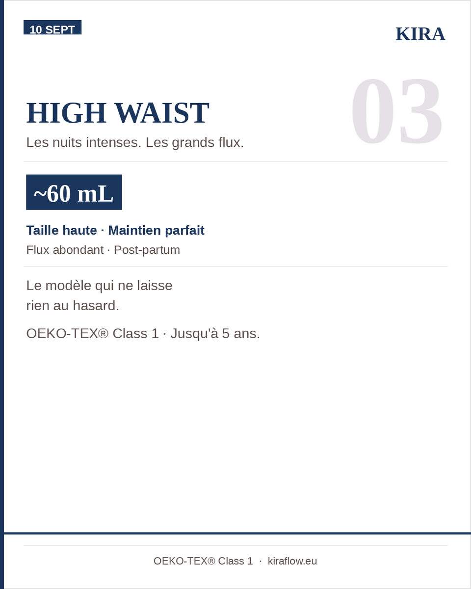 kiraflowfr's tweet photo. Les jours de grande absorption méritent un grand confort.

HIGH WAIST : jusqu'à 60 mL · Taille haute · Maintien parfait.
Nuits intenses, flux abondants.

Le modèle qui ne laisse rien au hasard.
🔵 https://t.co/riBnpVLW7I

#HighWaist #KIRA #FluxAbondant #PostPartum #CulotteMenstruelle