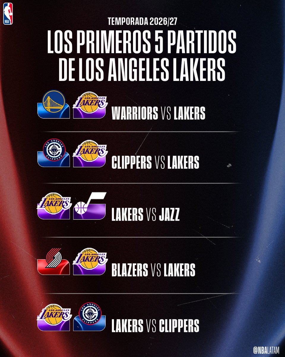 NBALatam's tweet photo. Así será el inicio de temporada para los Lakers 🔥

¿Cómo crees que les irá en la 2026/27? https://t.co/xqurjqYbUd