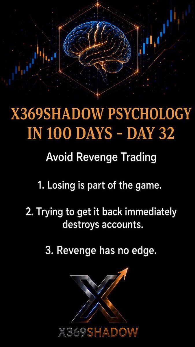 x369shadow's tweet photo. #Day 32
#Lesson 32: Avoid Revenge Trading
Losing is part of the game.
Trying to “get it back” immediately is how accounts die.
Walk away.
Reset.
Come back with a clear mind.
Revenge has no edge.
#Trading #Psychology #RevengeTrading #TradingMindset #X369Shadow https://t.co/pJsmFMHApO