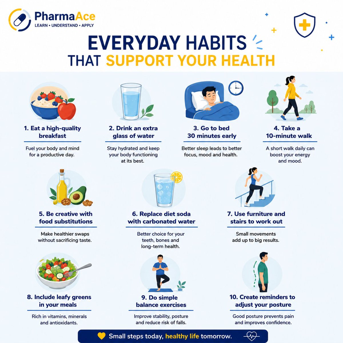 PharmaAce7's tweet photo. 🌱 Small habits. Big health benefits.

From a healthy breakfast and staying hydrated to walking, better sleep, nutritious meals, and good posture — small changes every day can make a real difference. 💙

#PharmaAce #HealthyHabits #HealthTips #HealthyLifestyle #Wellness https://t.co/TeK0mqo3XN
