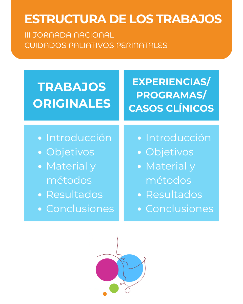 Ped_Pal's tweet photo. 📢 ¡Últimos días! Presenta tu comunicación en la III Jornada Nacional de Cuidados Paliativos Perinatales (15 oct, Madrid). 📊✍️

🔗 Normas y envío de resúmenes: https://t.co/gYNYp4kj9I

#PEDPAL #CuidadosPaliativosPerinatales #CuidadosPaliativosPediatricos https://t.co/dUcBhL6HyB
