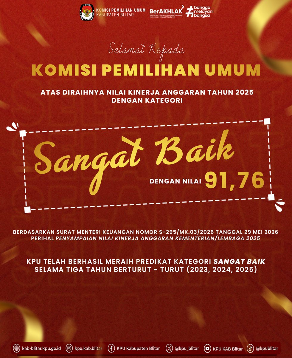 kpu_blitar's tweet photo. KPU Kabupaten Blitar mengucapkan Selamat kepada Komisi Pemilihan Umum atas prestasinya dalam meraih Nilai Kinerja Anggaran Tahun 2025 dengan kategori Sangat Baik memperoleh nilai 91,76 (cont) https://t.co/11XCIODYsR