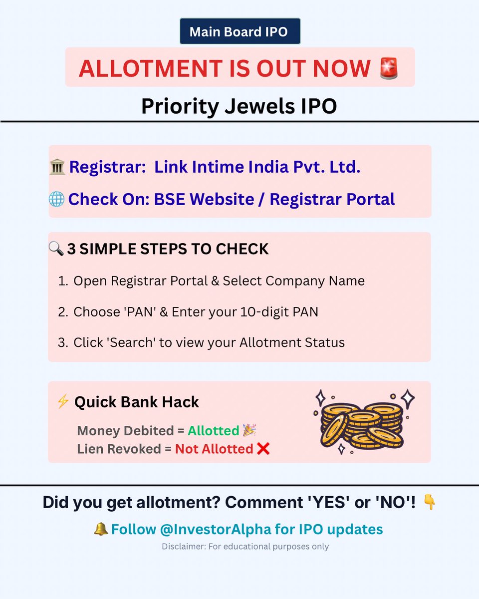 s35652157's tweet photo. ๐จ Priority Jewels IPO Allotment Out! ๐จ
โข Registrar: Link Intime (MUFG Intime)
โข Bank: Debited = Allotted ๐ | Revoked = Not Allotted โ
Got allotment? Comment 'YES' or 'NO'! ๐
#priorityjewels #ipoallotment #InvestorAlpha https://t.co/0TCXLOxgOi