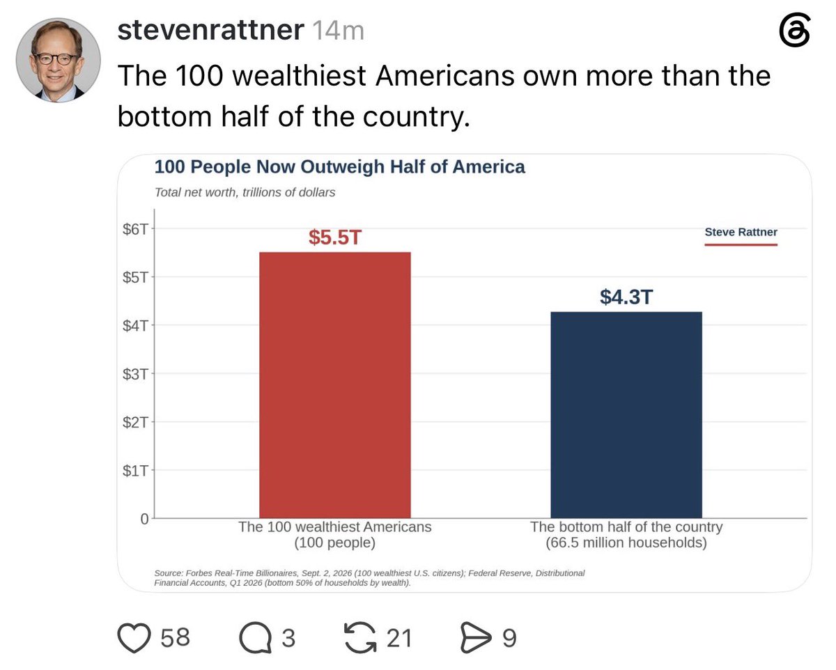 TheTNHoller's tweet photo. Absolute insanity. 

And if you try to do something about it they call you a communist. https://t.co/qFiJpmuE9d