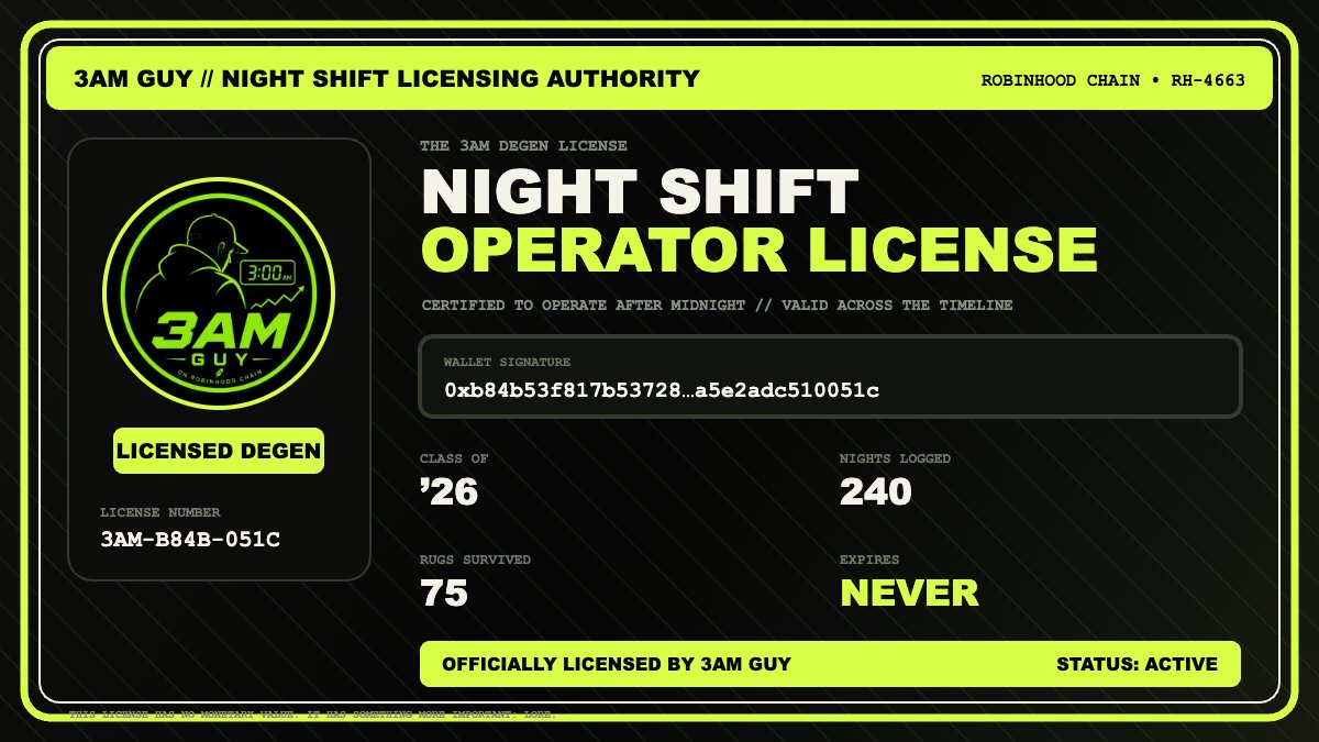 3amguyRH's tweet photo. @kunoo JUST A 3 AM GUY 

CA:
0x9061792611efa86245f02eC2eb2b74DedA45881C 

ON ROBINHOOD https://t.co/435PvQjBdB