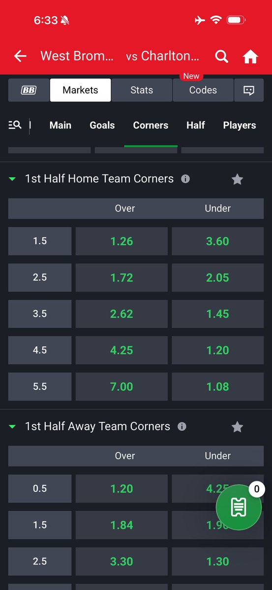 EnnyCampbell's tweet photo. LOOK INTO THIS PROPERLY &amp; LET’S FIND AROUND 100 ODDS FOR US 🎸

1ST HALF CORNERS 4 ENGLISH CHAMPIONSHIP &amp; LEAGUE ONE HAVE SOME MASSIVE ODDS NO RUSH, 

JUST GET THE BEST POSSIBLE PICKS https://t.co/7Y2e15VH5s
