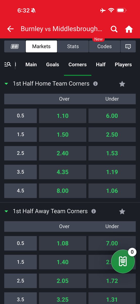 EnnyCampbell's tweet photo. LOOK INTO THIS PROPERLY &amp; LET’S FIND AROUND 100 ODDS FOR US 🎸

1ST HALF CORNERS 4 ENGLISH CHAMPIONSHIP &amp; LEAGUE ONE HAVE SOME MASSIVE ODDS NO RUSH, 

JUST GET THE BEST POSSIBLE PICKS https://t.co/7Y2e15VH5s