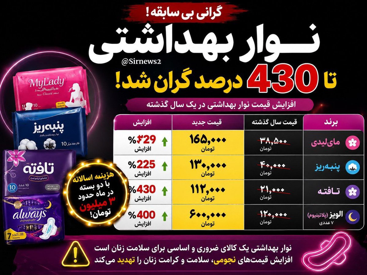 zehra_akhtari's tweet photo. دختر!نوار بهداشتی ۴۳۰درصد افزایش قیمت داشته!
چیکار کنیم؟دستمال استفاده کنیم جاش؟ https://t.co/NwGiLdItPz
