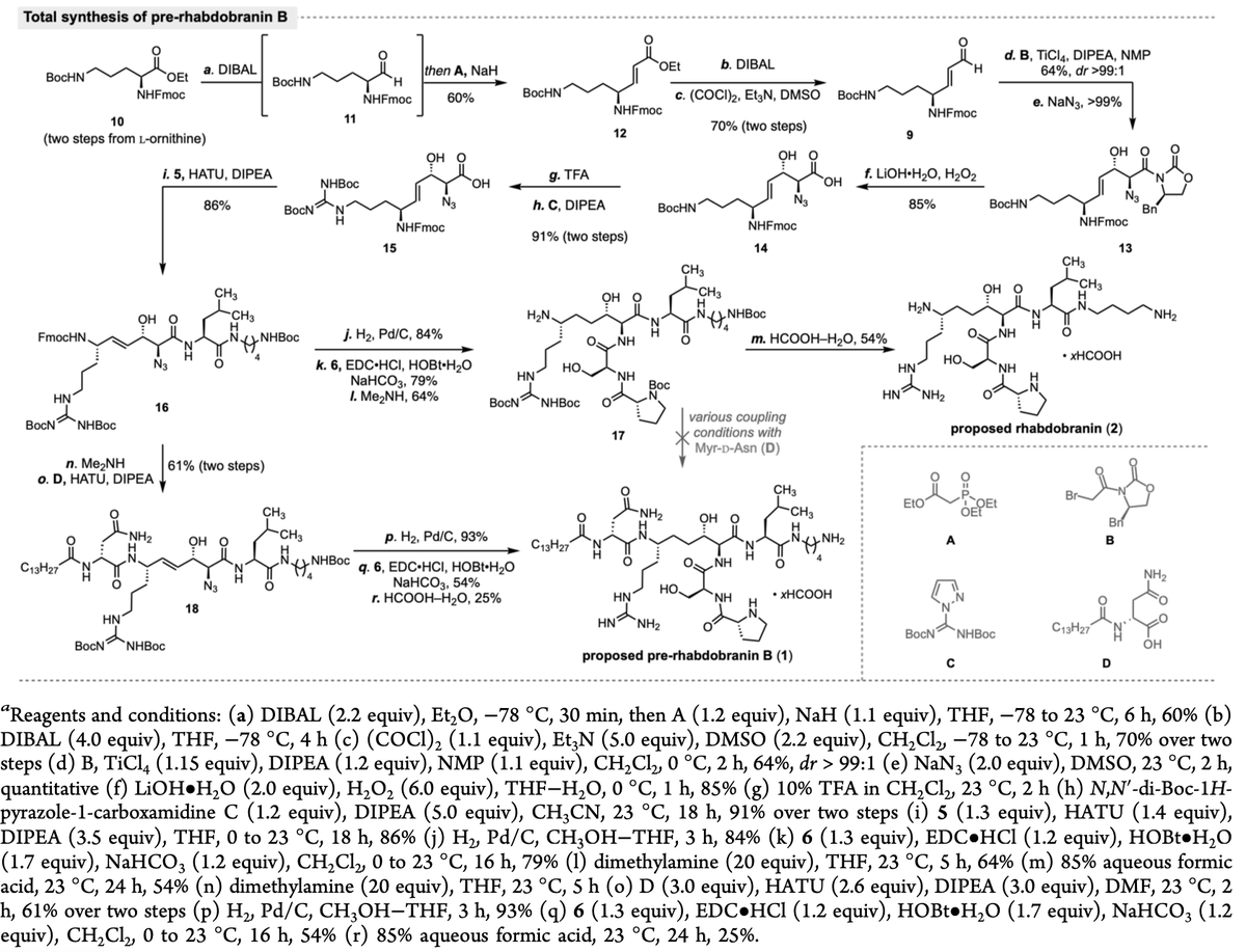 TotalSynthesis's tweet photo. https://t.co/dEb6rXkl4l