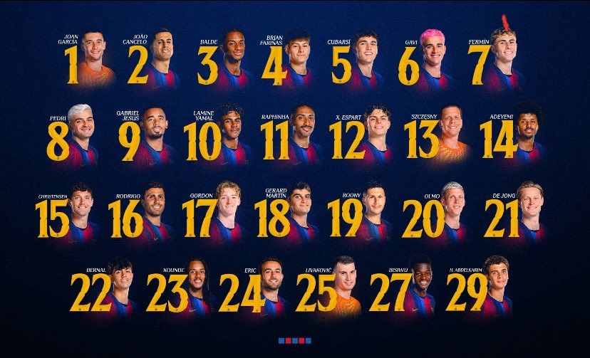 ItsMaxFooty's tweet photo. 🚨 OFFICIAL: 

🔢 Players' Numbers for the 2026/2027 Season https://t.co/W1Q5xERpHi