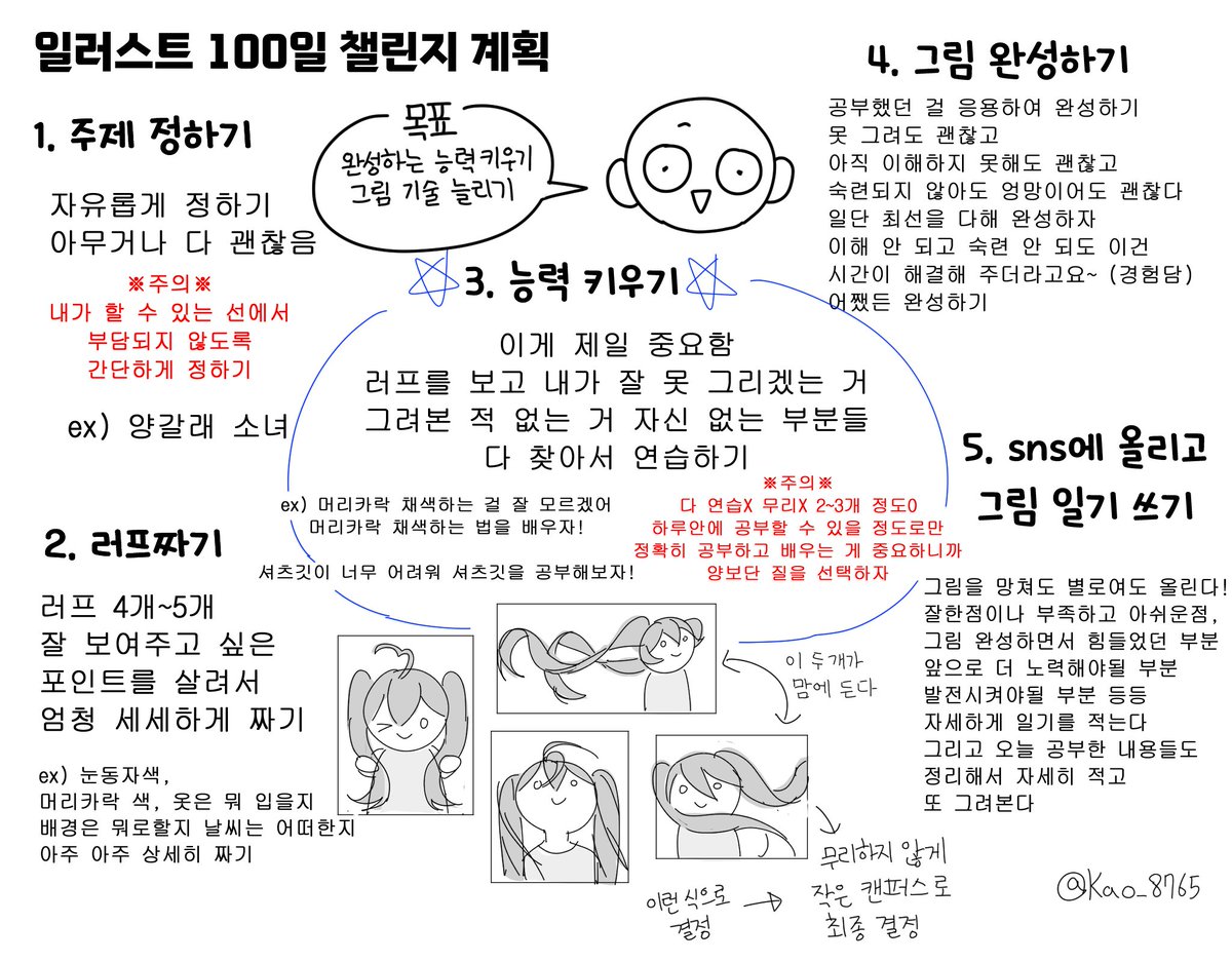 kao_8765's tweet photo. 100일 챌린지 계획 https://t.co/GuYYQ1XXz7