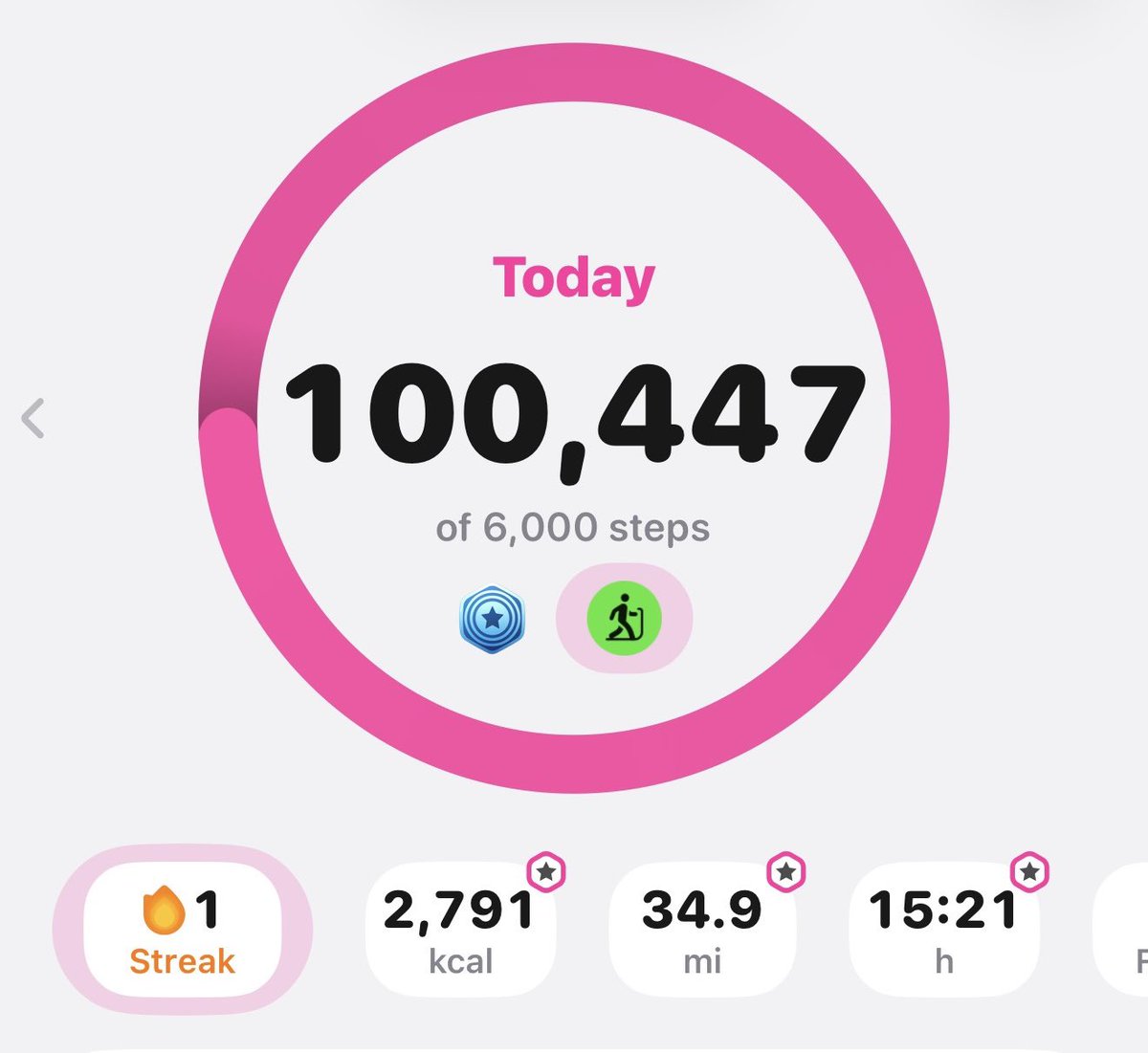 lacehymn3's tweet photo. it’s actually so crazy how i got 100k and now i can barely get 15k😭😭😭 https://t.co/GWH9BbTEbV