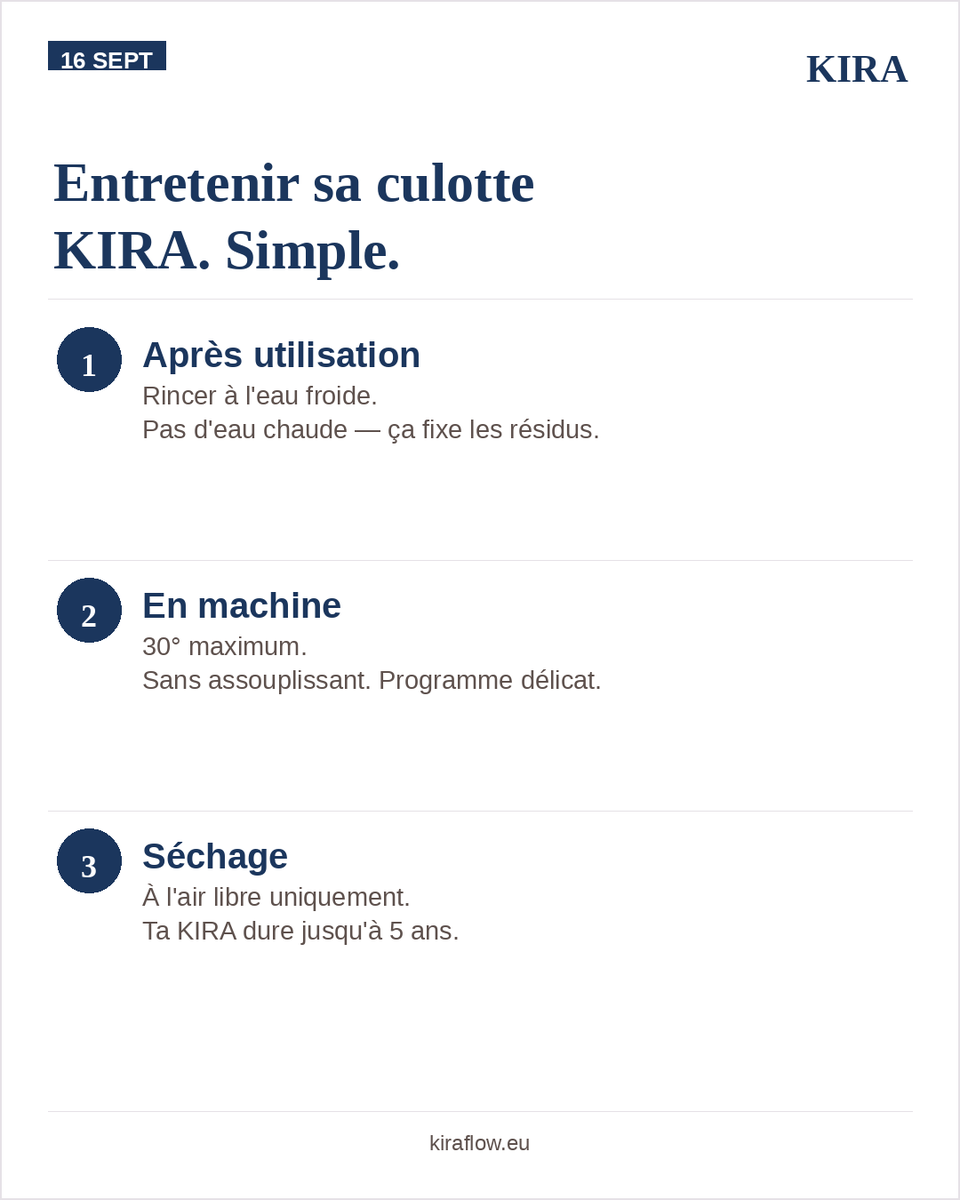 kiraflowfr's tweet photo. La question qu'on nous pose le plus souvent :

Comment entretenir ma culotte KIRA ?

→ Rincer à l'eau froide après utilisation
→ Machine à 30°, sans assouplissant
→ Séchage à l'air libre uniquement

Simple. Et ta KIRA dure jusqu'à 5 ans. mais nous recommandons 3 ans de protection optimale
🔵 https://t.co/riBnpVLW7I

#KIRA #EntretienCulotte #Conseils #CulotteMenstruelle #Durable