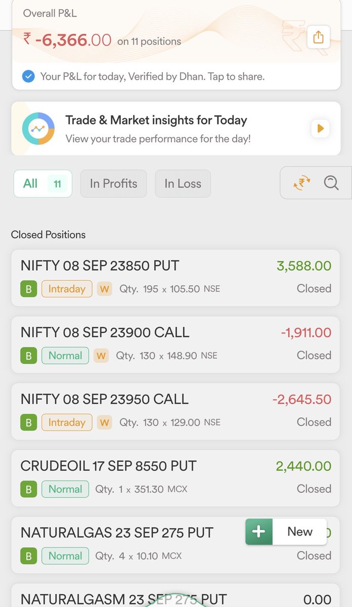 trade_by_code's tweet photo. Ending the day with a loss of 6.3k 😀 will try to come back strong tomorrow. Hoping for a great Sensex expiry 😀😀 https://t.co/4L1WfPfWPW