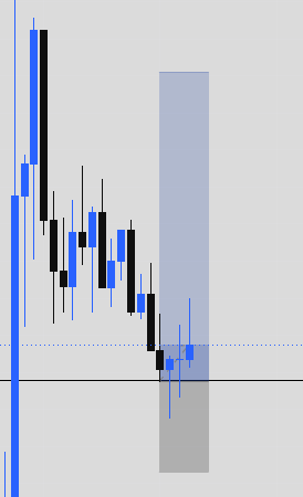 iCONxPA's tweet photo. Would have taken this Pa if we weren't so late into the day,

CFD spread tends to expand during Asia https://t.co/j6VSwz1YqX