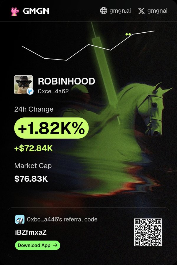 makemycoin1's tweet photo. $ROBINHOOD is making waves 👀 Check it out on #GMGN! https://t.co/FLzsAB04kW https://t.co/0UTXUKvnSb